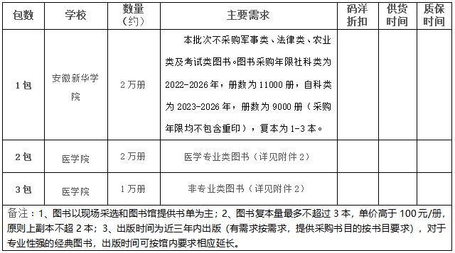 3號公告圖片.png 3號公告圖片.png